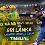 Sri Lanka National Cricket Team Vs Australian Men's Cricket Team Timeline