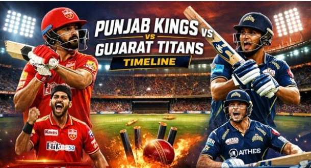 Gujarat Titans Vs Punjab Kings Timeline