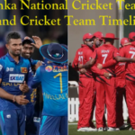 England Cricket Team Vs Sri Lanka National Cricket Team Timeline