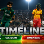 Pakistan National Cricket Team Vs Zimbabwe National Cricket Team Timeline