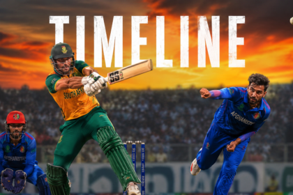 South Africa National Cricket Team Vs Afghanistan National Cricket Team Timeline