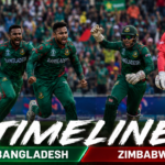 Zimbabwe National Cricket Team Vs Bangladesh National Cricket Team Timeline