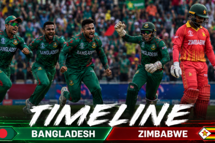 Zimbabwe National Cricket Team Vs Bangladesh National Cricket Team Timeline