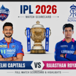 Delhi Capitals Vs Rajasthan Royals Match Scorecard