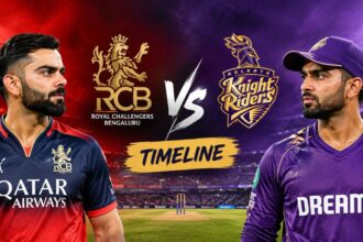 Royal Challengers Bengaluru Vs Kolkata Knight Riders Timeline: Complete IPL History & Results