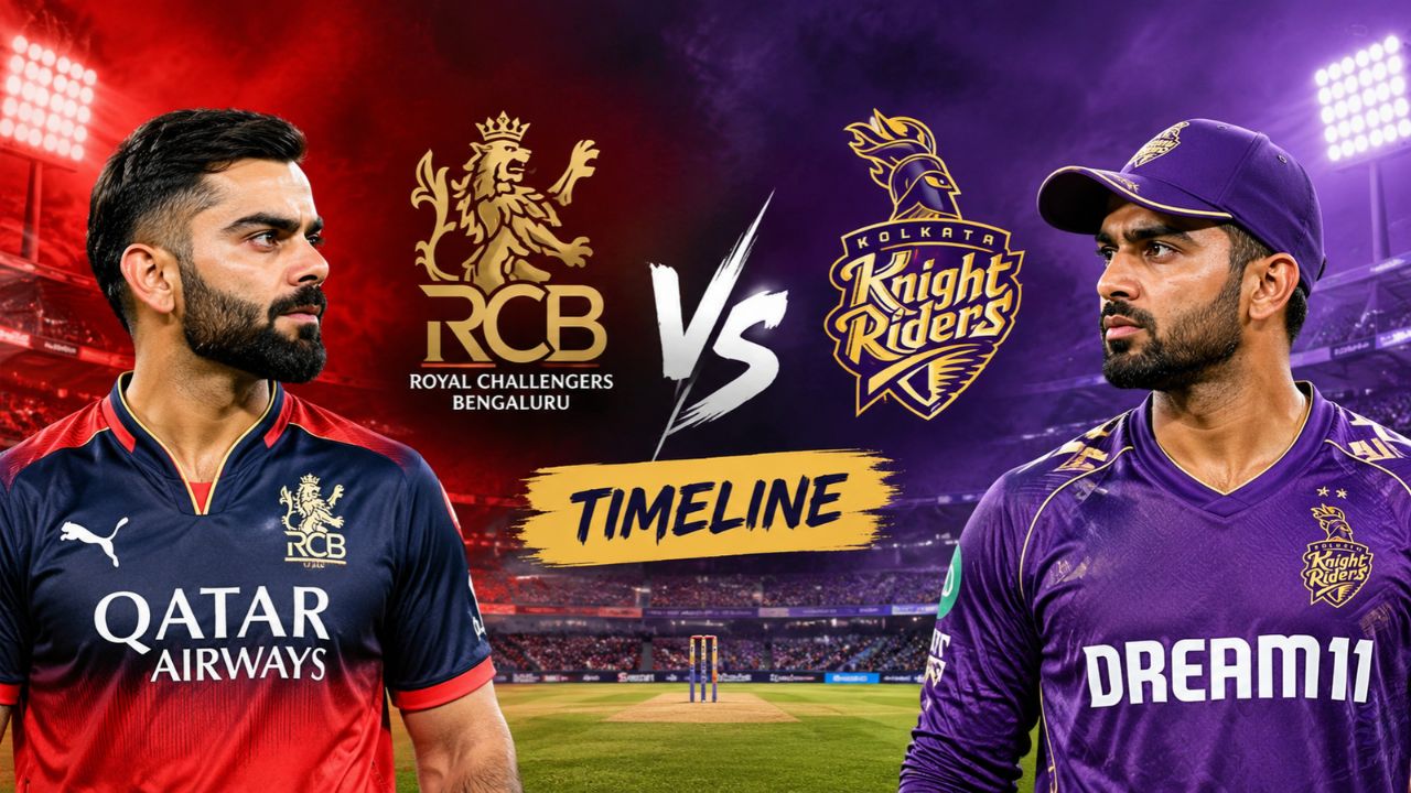 Royal Challengers Bengaluru Vs Kolkata Knight Riders Timeline: Complete IPL History & Results